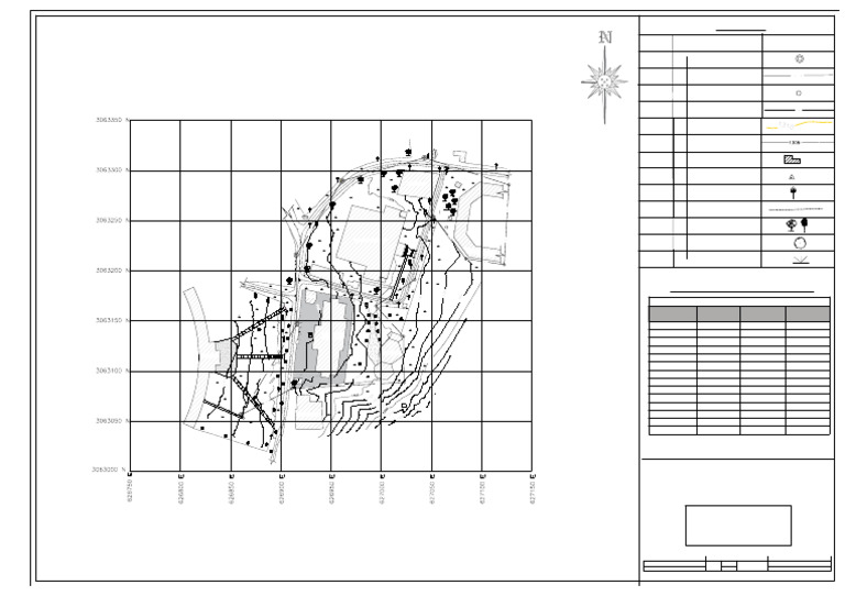 Topographic Map of TU Pulchowk Campus | PDF