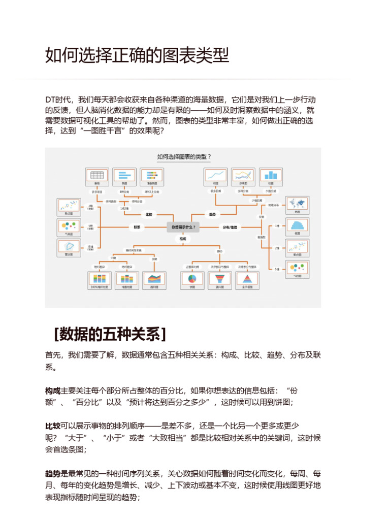 如何选择正确的图表类型 | PDF