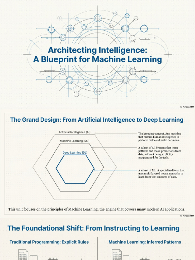 Architecting Intelligence A Blueprint For Machine Learning | PDF