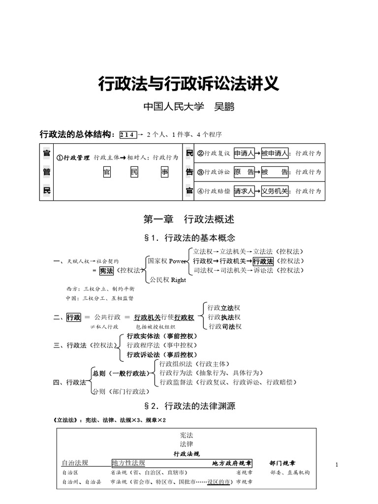 吴鹏行政法客观讲义2023 1716899300916 | PDF