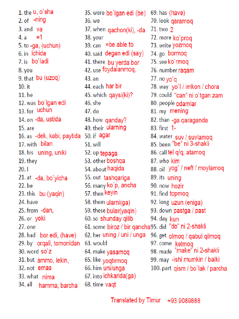 100 Talik Lug'At | PDF
