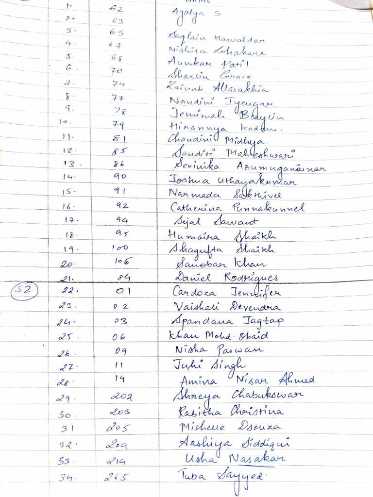 Unique Names and Their Origins | PDF