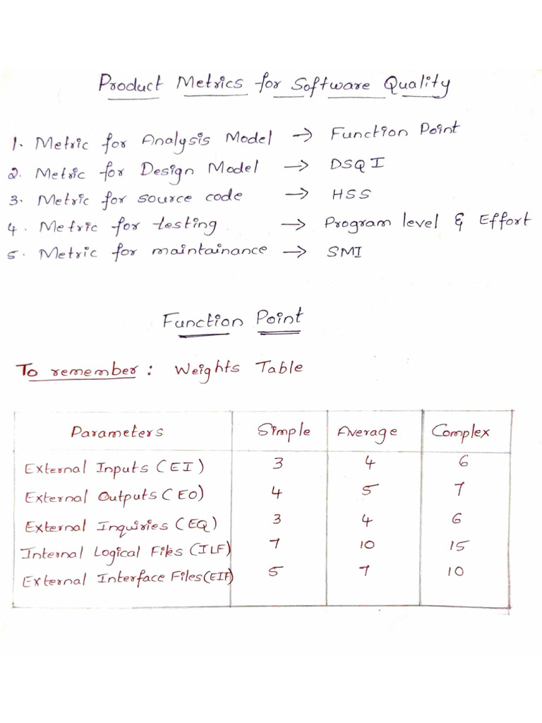 Se - Unit 4 Notes - Removed | PDF