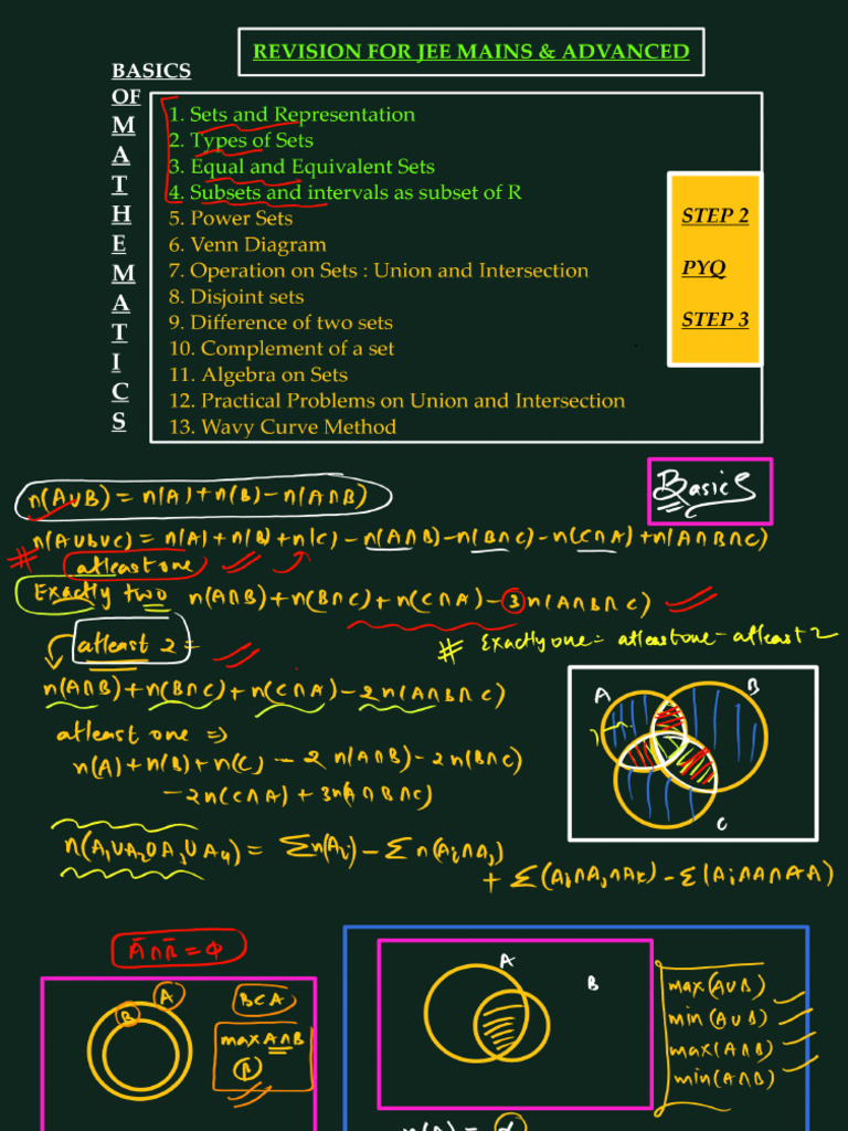 Basic Maths Rev 2025 | PDF