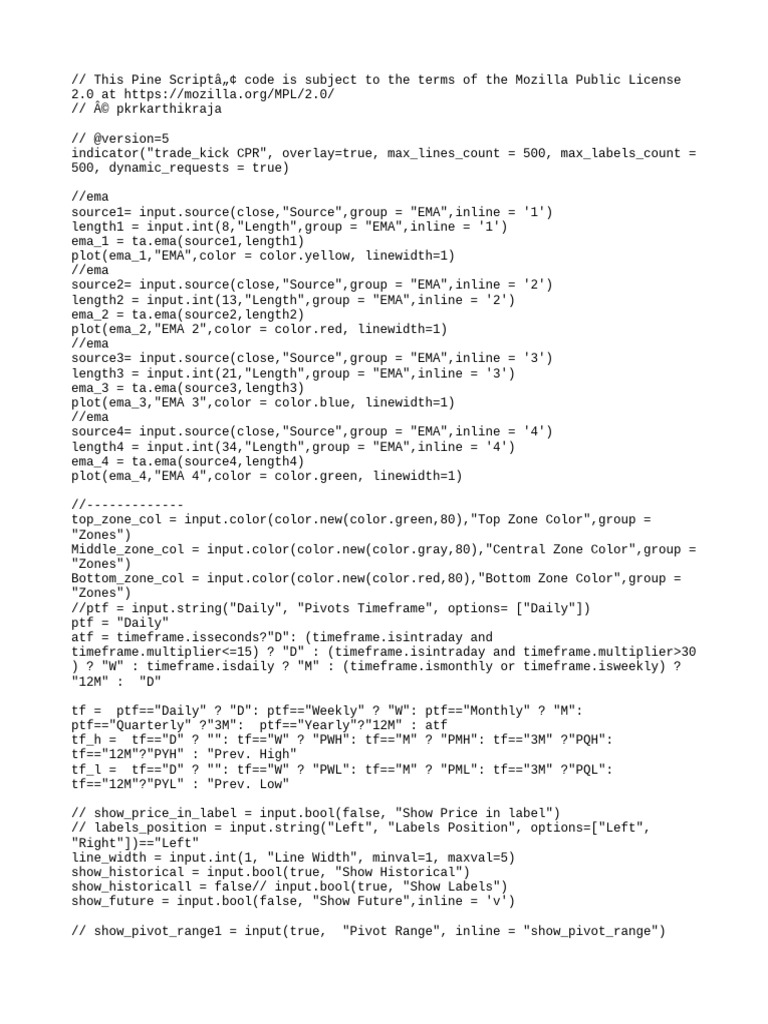 Pine Script CPR Indicator Code | PDF | Financial Markets