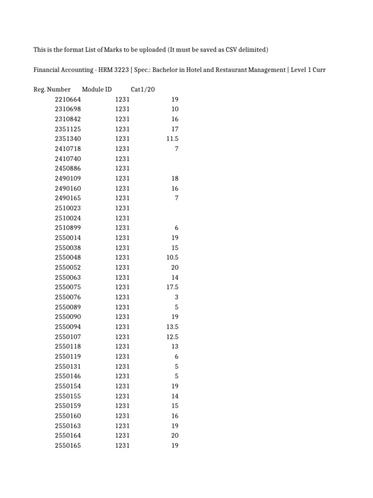 Cat1 - HRM TTM & TLM Marks Day File | PDF | Computer File Formats ...
