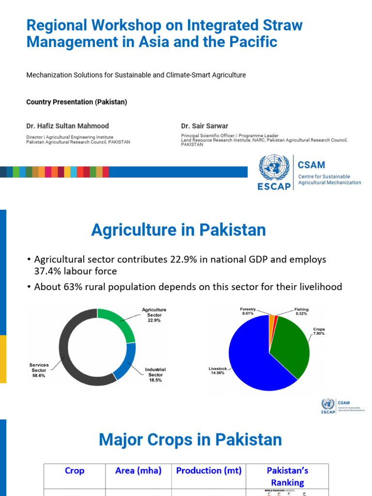 Integrated Straw Management in Pakistan | PDF | Agriculture ...
