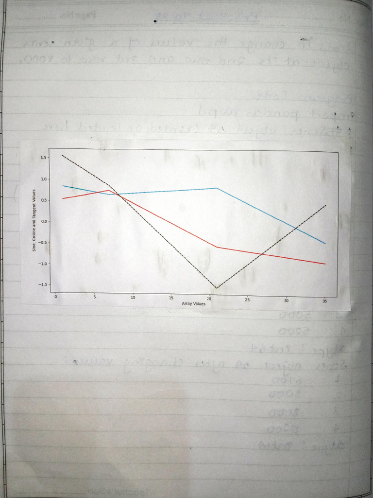 Ip File Matplotlib | PDF