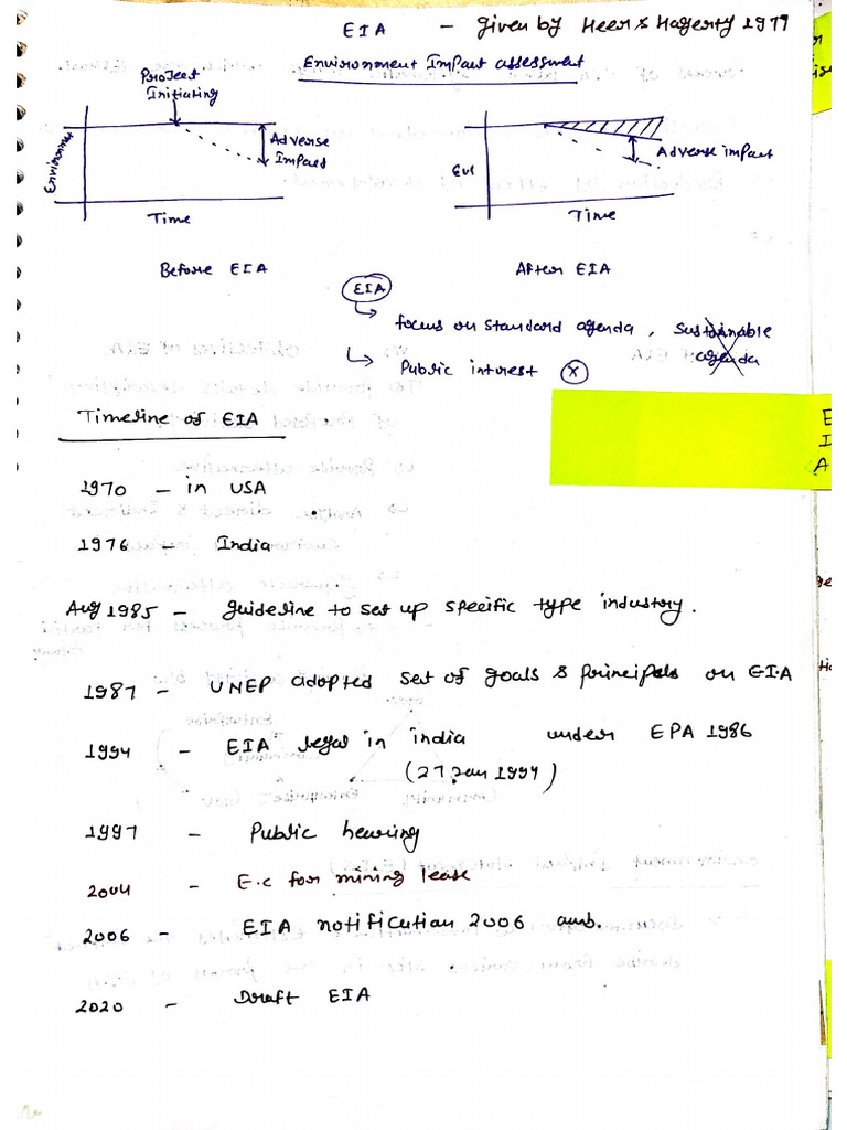 EIA Notes | PDF