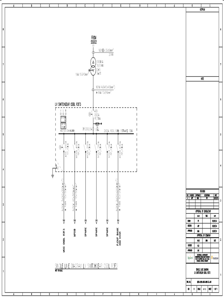 Qer5 Sds2 DWG Osrf El 001 SLD LV Switchgear Osbl r3f3 | PDF