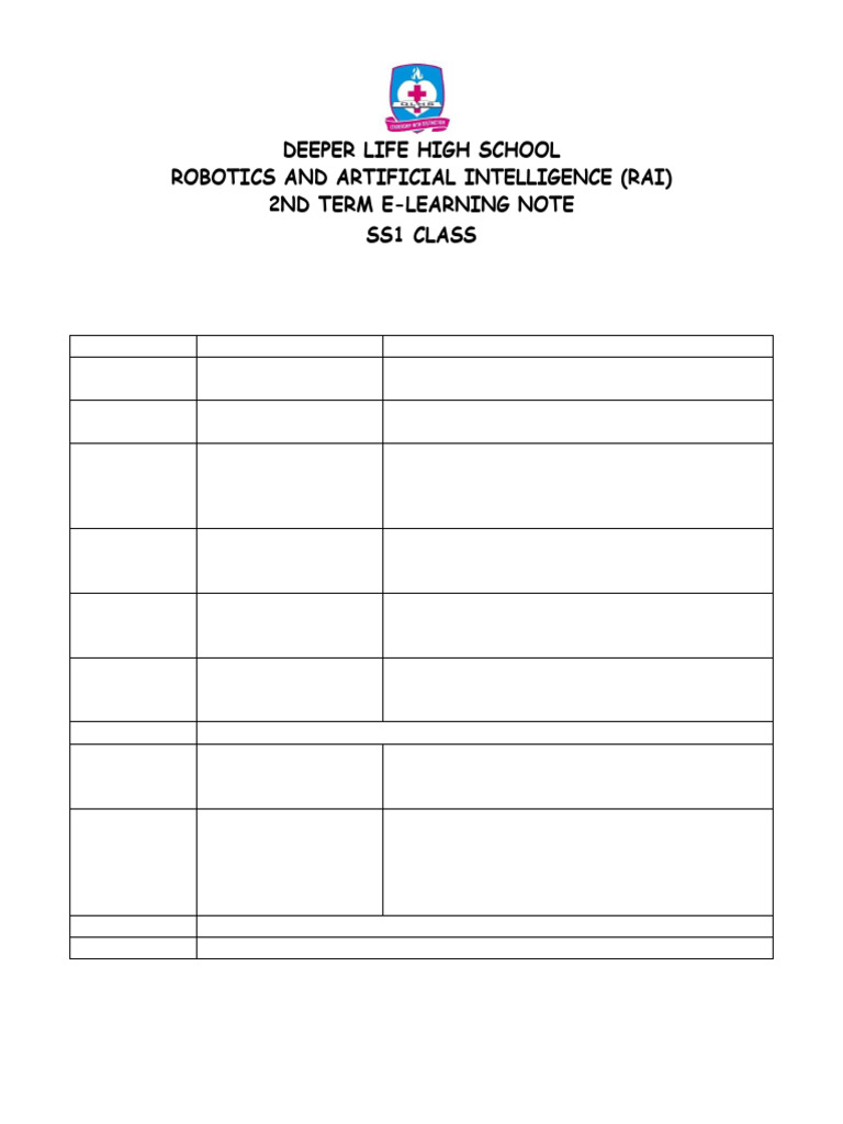 Python Functions, Lambda, and Arrays Guide | PDF | Anonymous Function ...