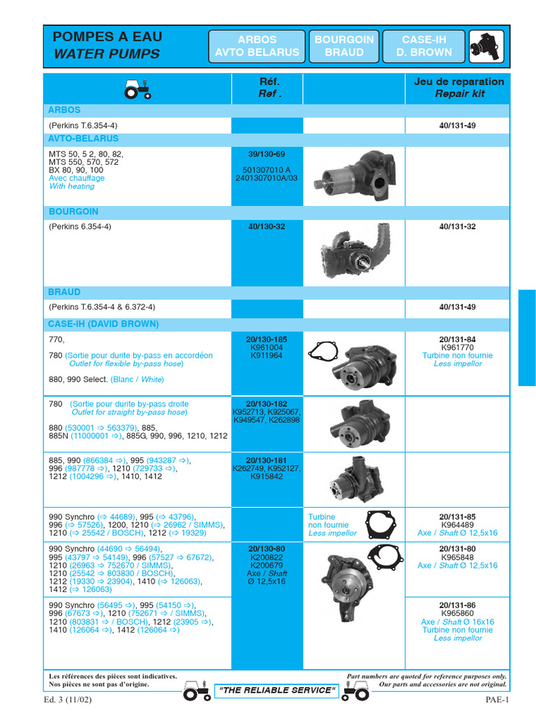 Pièces et Kits de Réparation pour Pompes à Eau | PDF | Machinisme ...