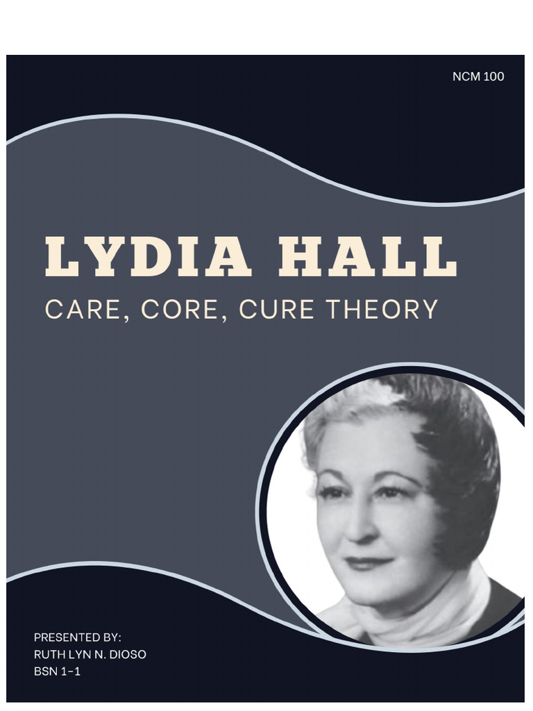 Lydia Hall's Core, Care, Cure Model | PDF | Nursing | Theory