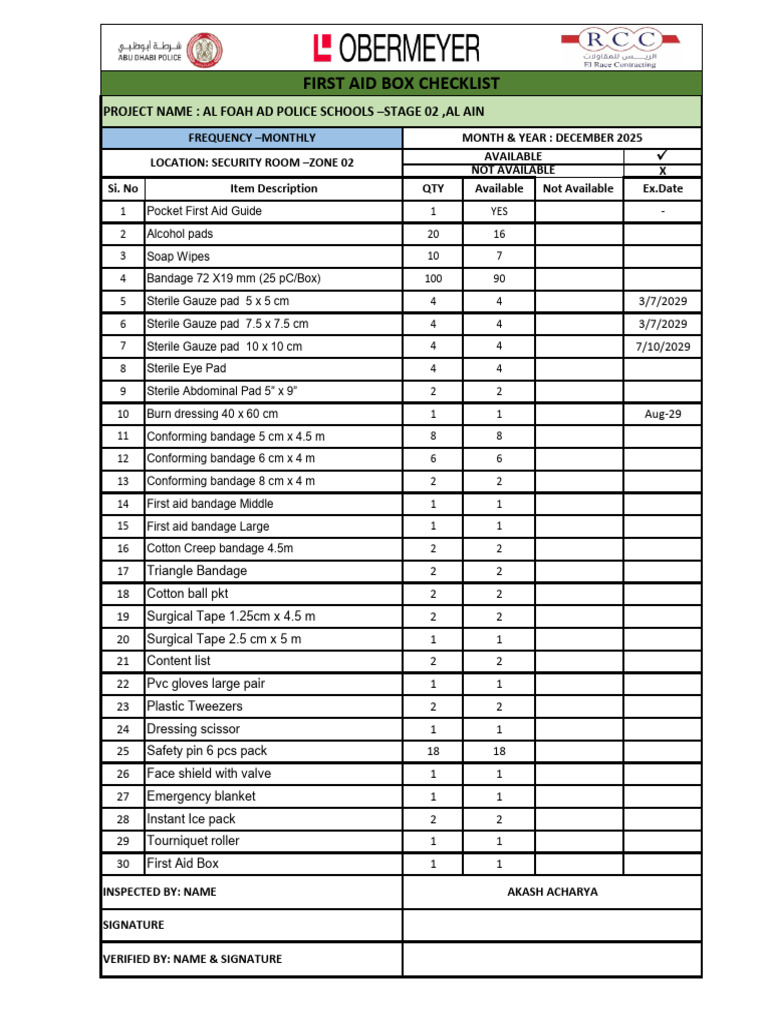 First Aid Box Inventory Checklist | PDF