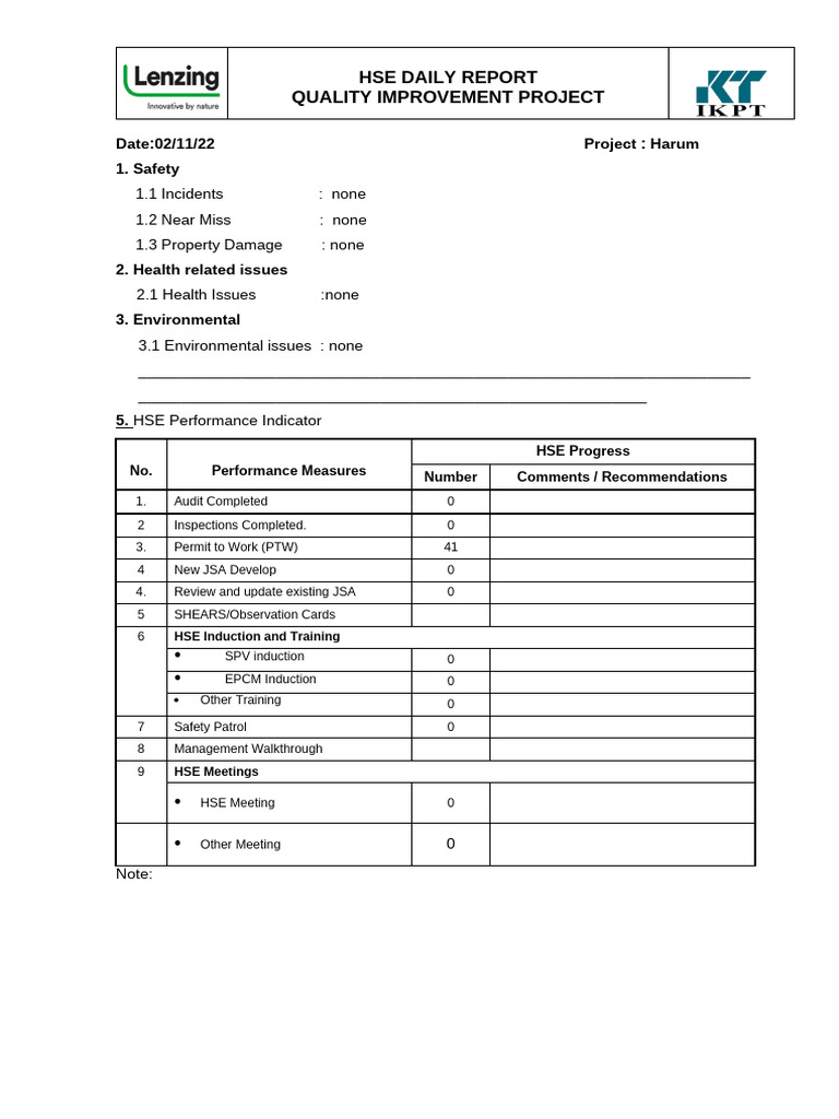 Hse Daily Update | PDF
