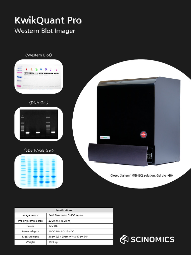 KwikQuant Pro (Spec) | PDF