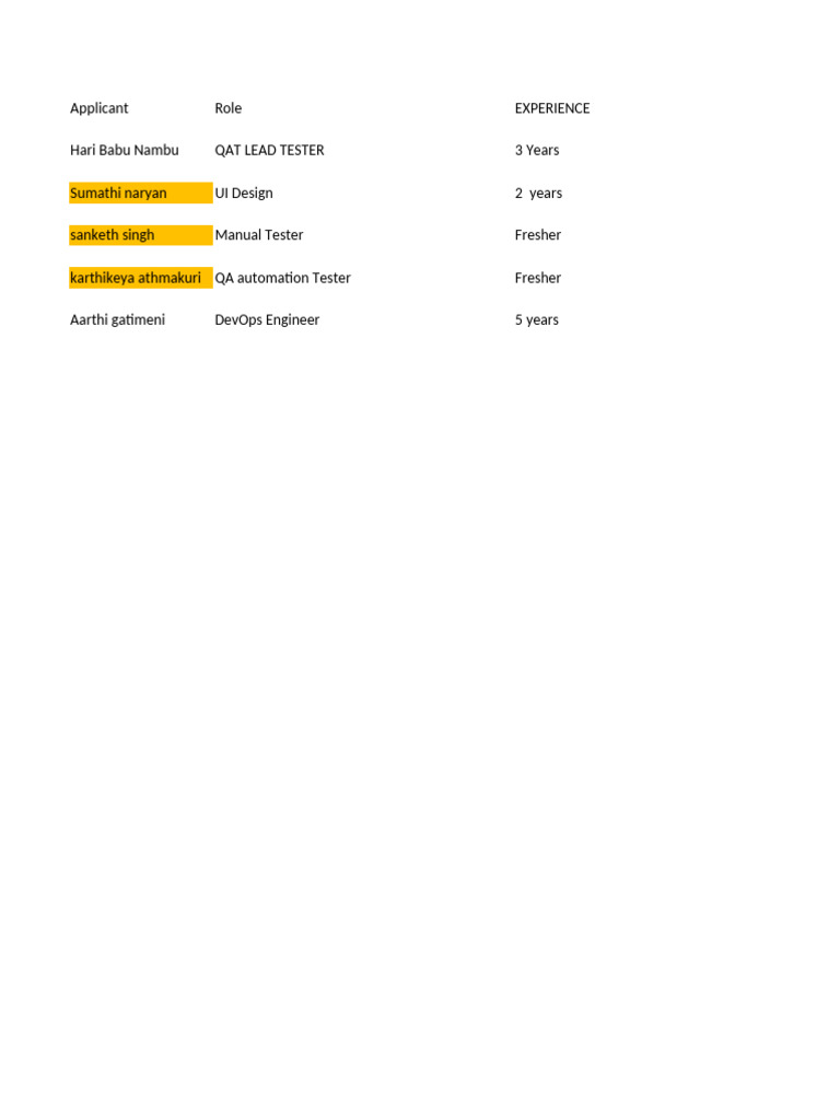 TalkTalk AU Refers On Shortlist | PDF