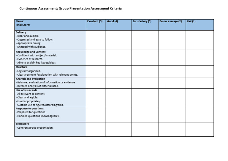 Group Presentation Assessment Criteria | PDF