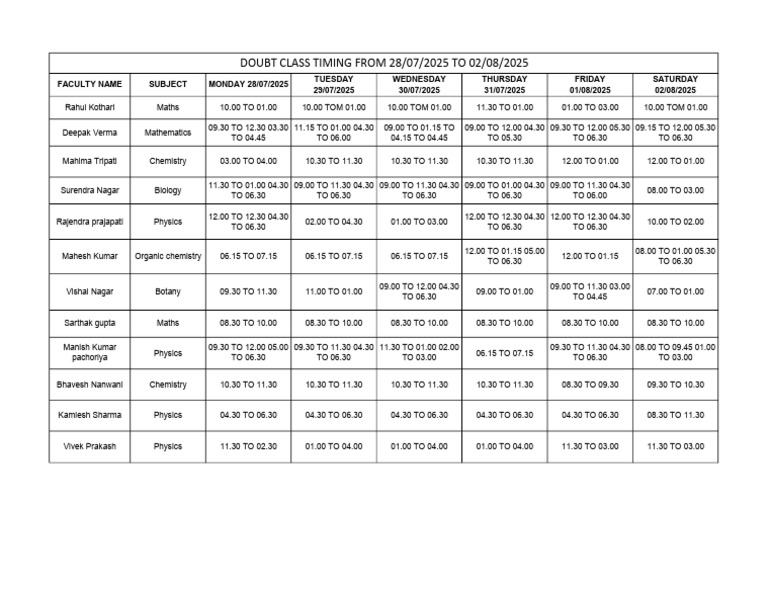 DC Time Table | PDF