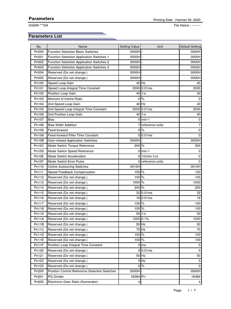 SGDM 10 Ada | PDF
