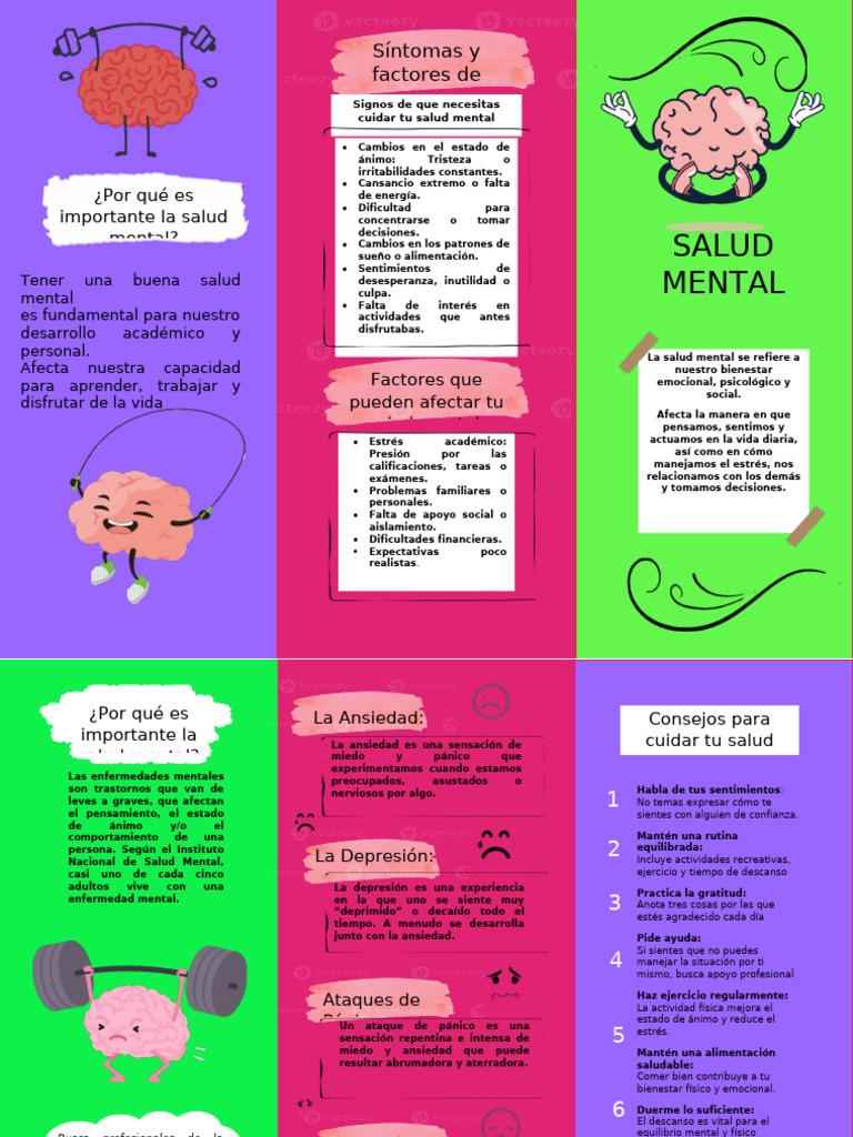 Cuidado de la Salud Mental: Guía Esencial | PDF | Salud mental ...