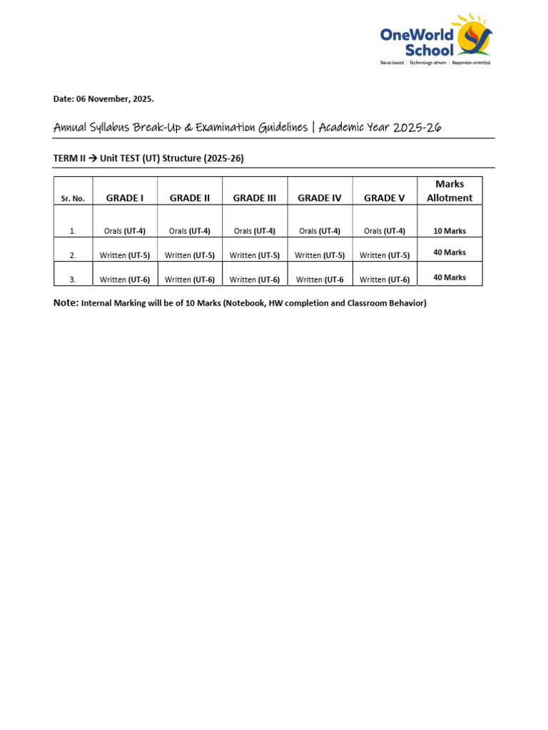 Grade 1 Term II FA Pattern and Assessment Course Coverage 2025-26 | PDF
