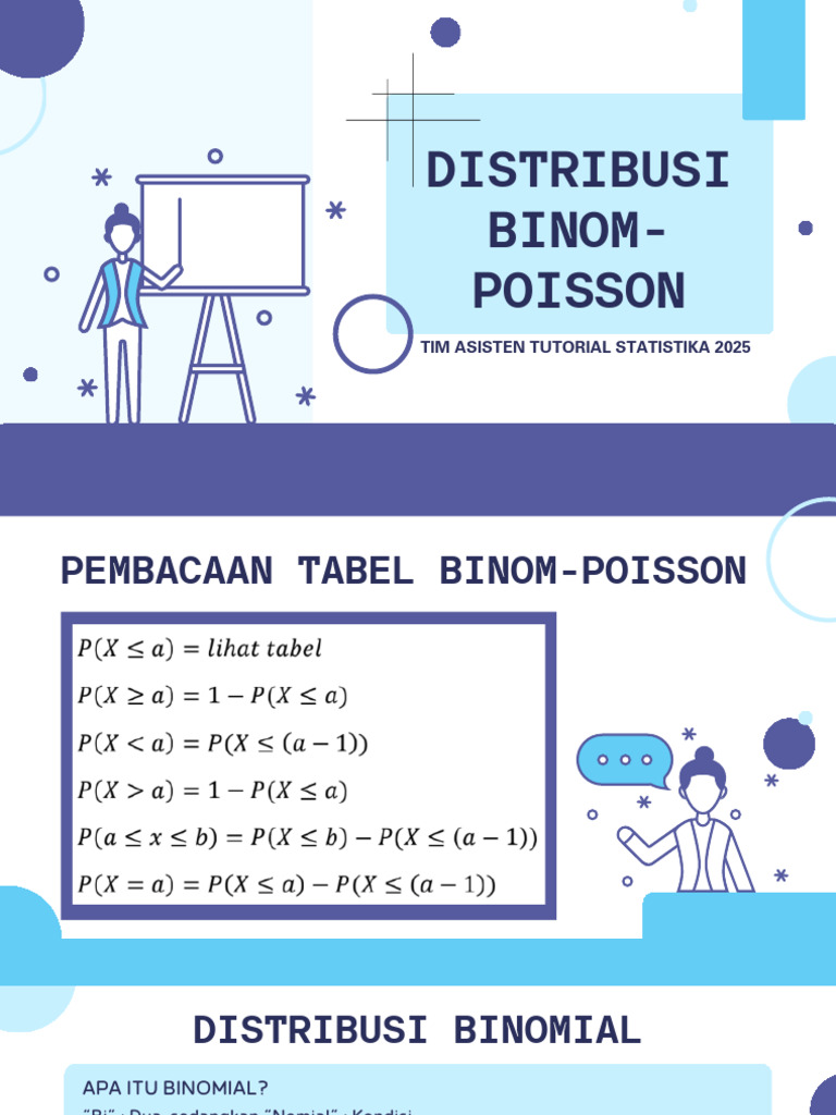 Distribusi Binomial dan Poisson dalam Statistika | PDF