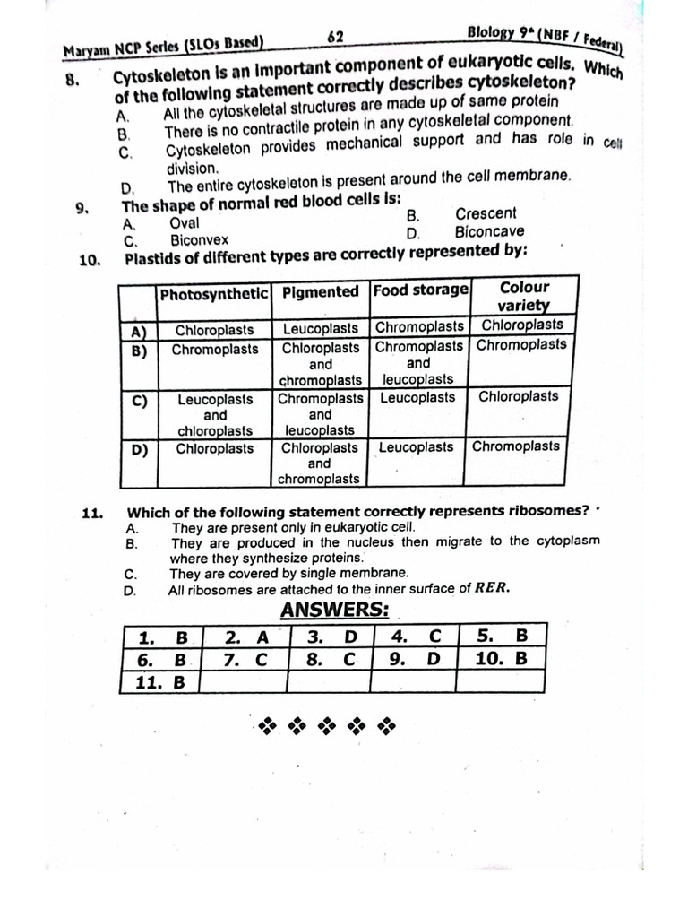 Biology CH 3 Full Notes (Class-9) | PDF