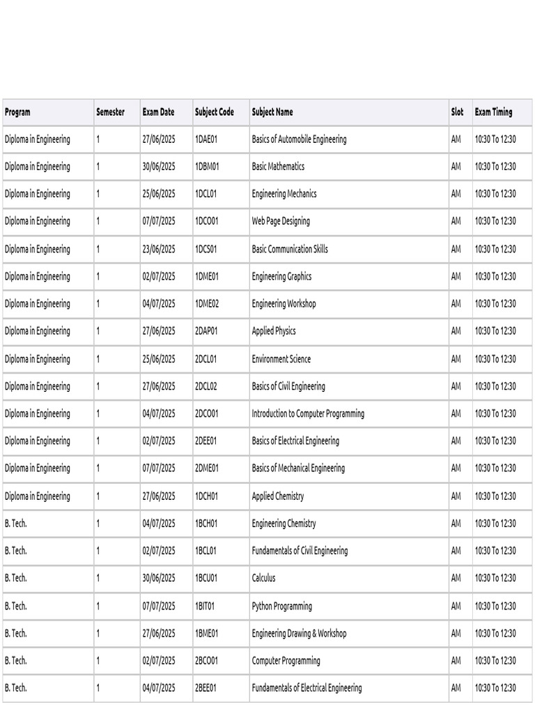 FET SEE Theory Timetable | PDF | Engineering | Heat