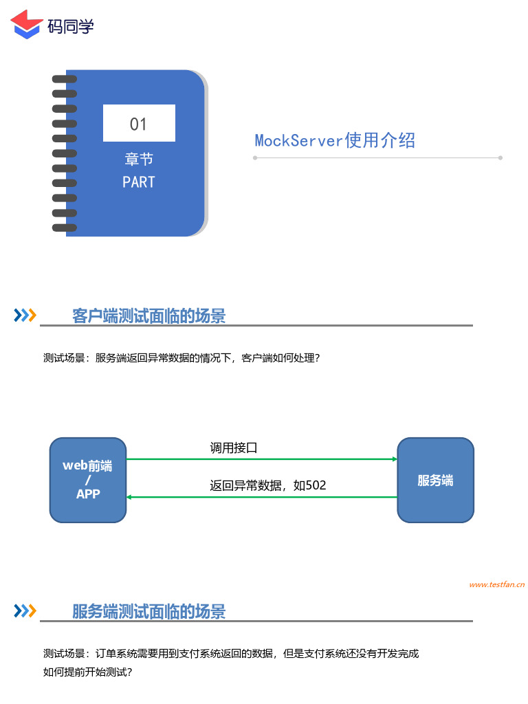 服务端Mock测试 | PDF