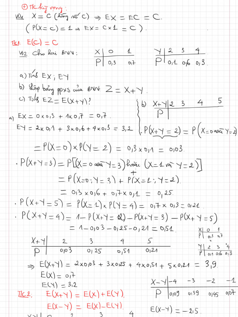 B 2 | PDF