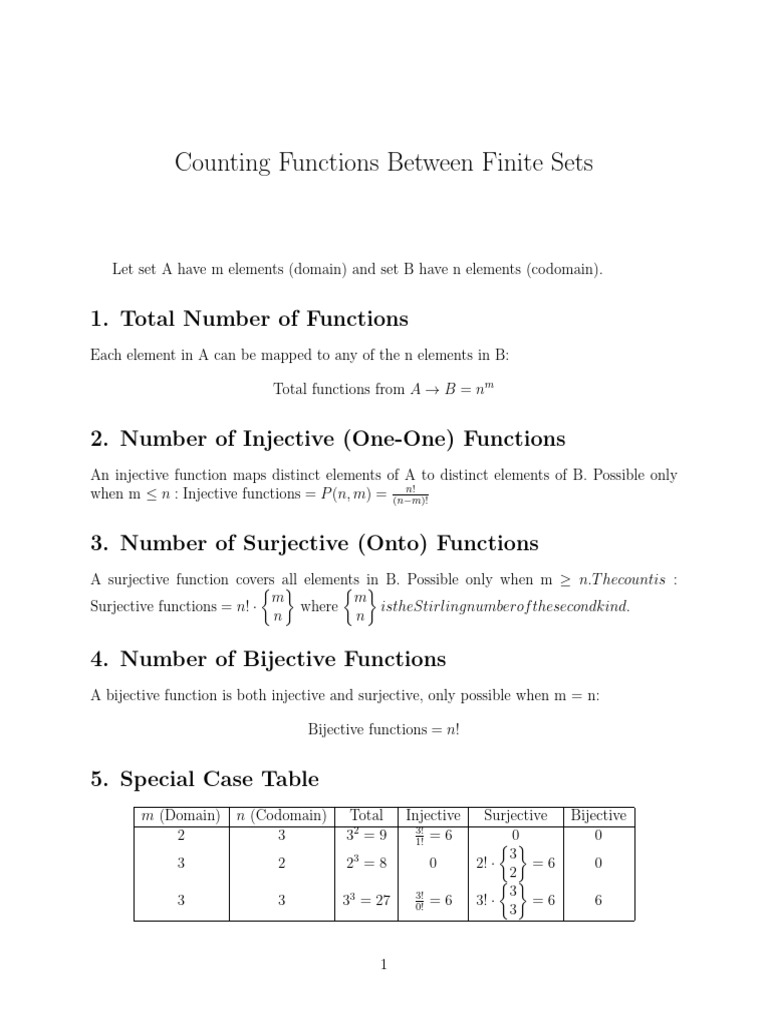 Counting No of Fun | PDF