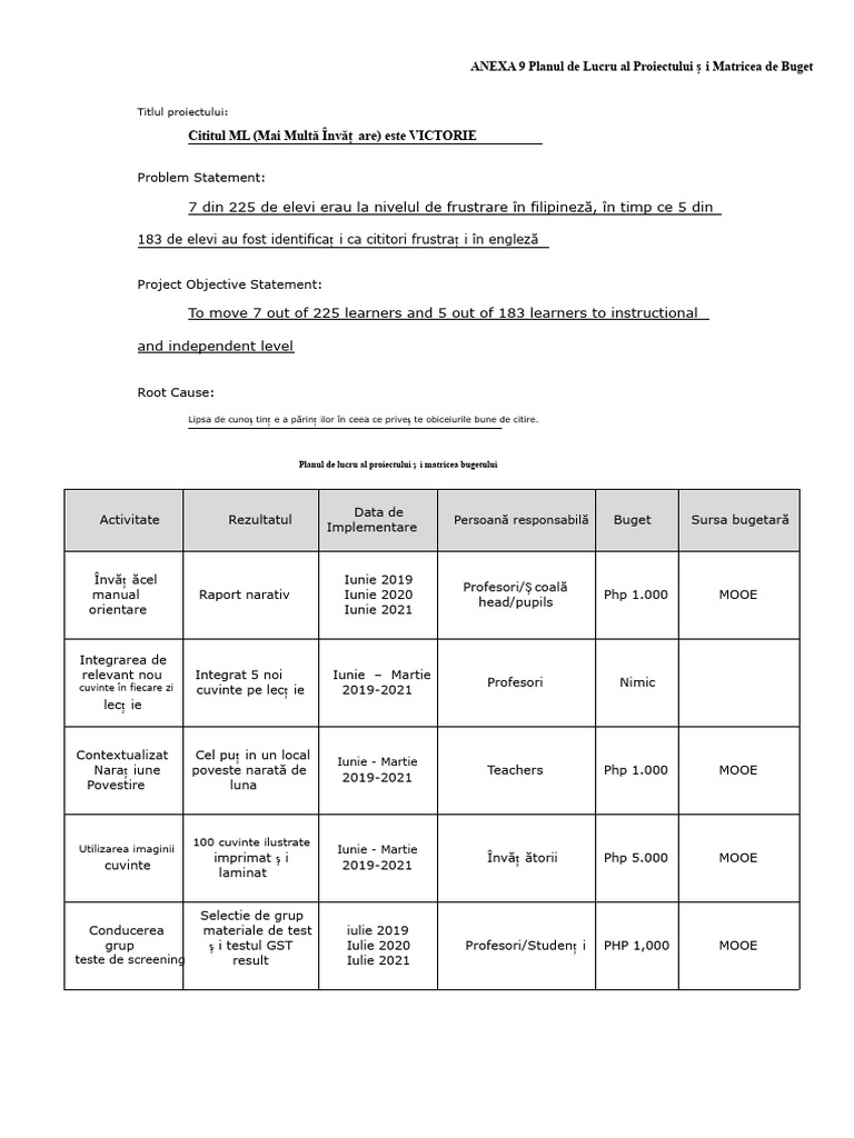 Proiectul ML Citirea Este Proiectul de Victorie Plan de Lucru Și ...