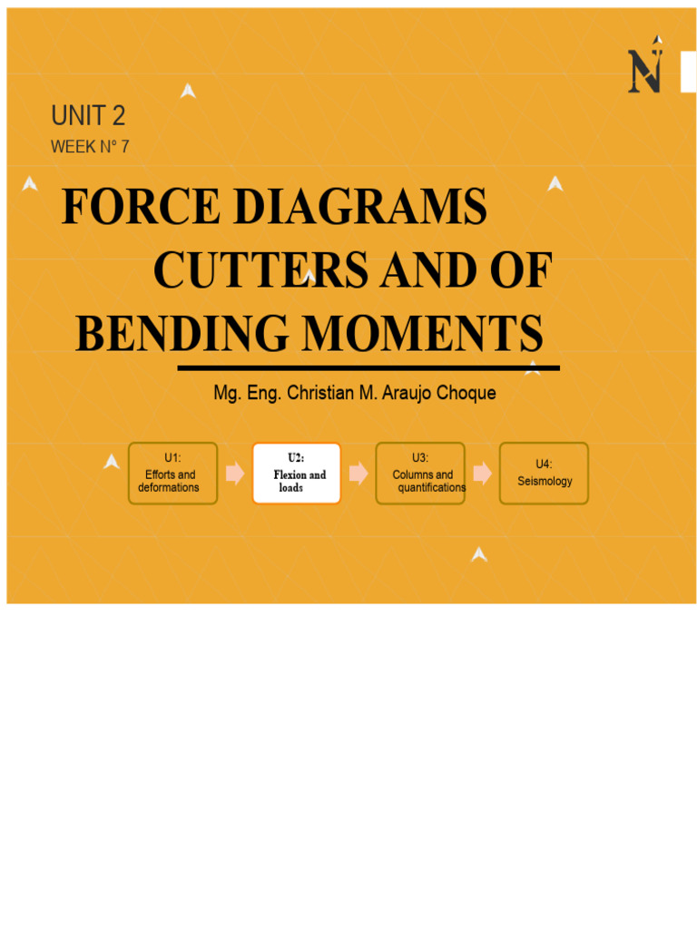 S7 Shear Force and Bending Moment Diagrams | PDF | Bending | Beam ...