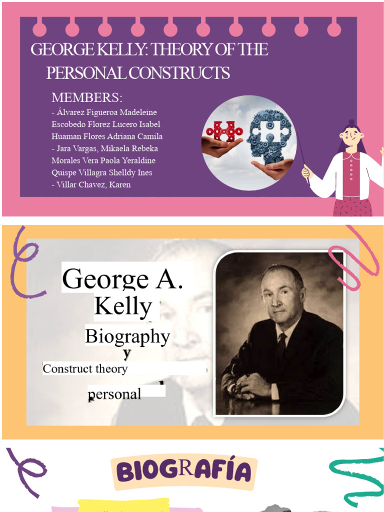 George Kelly's Personal Constructs Theory | PDF | Psychology | Theory