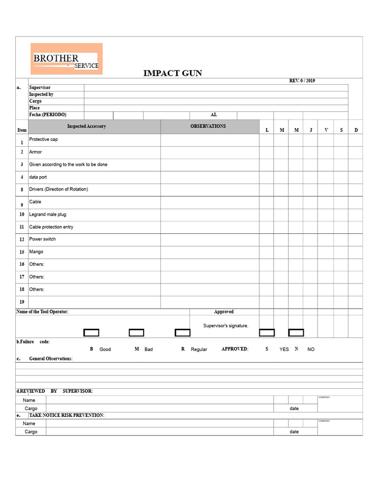Impact Gun Inspection Checklist 2019 | PDF