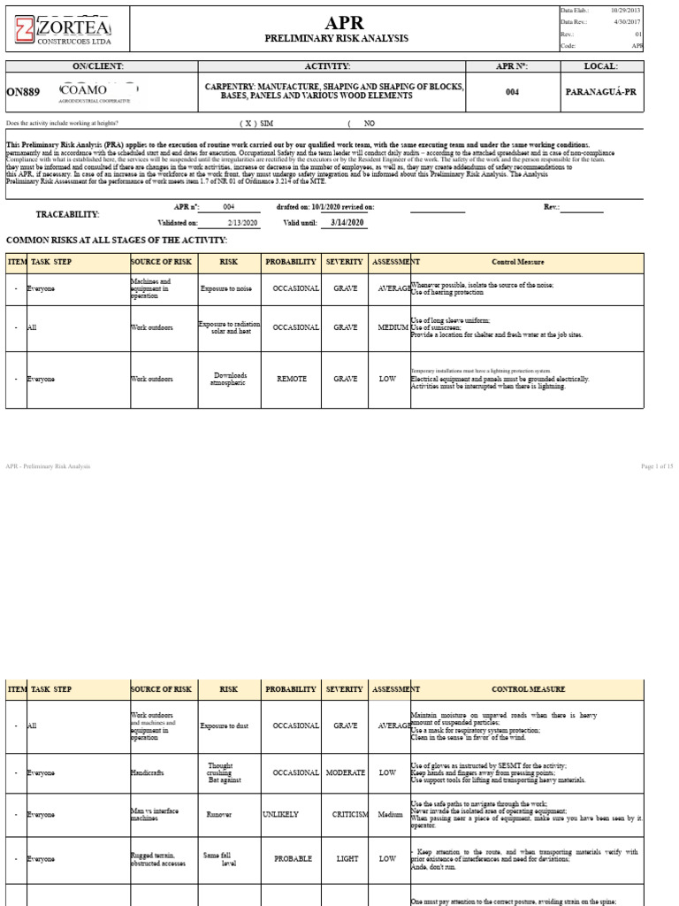 APR 004 - General Carpentry OK | PDF | Hammer | Tools