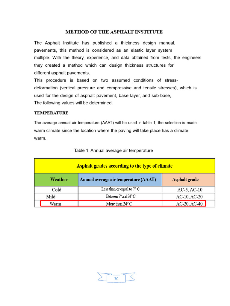 Asphalt Pavement Thickness Design Guide | PDF | Deformation ...