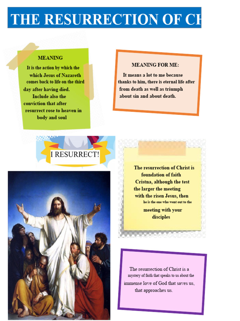 Infographic of The Resurrection of Christ | PDF