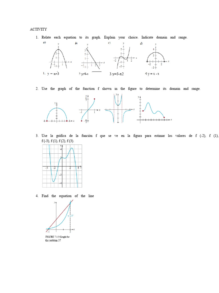 Task Functions and Their Graphs | PDF