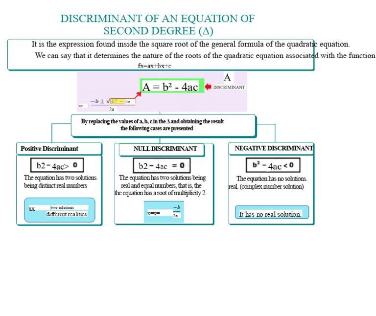 Understanding Quadratic Discriminants | PDF