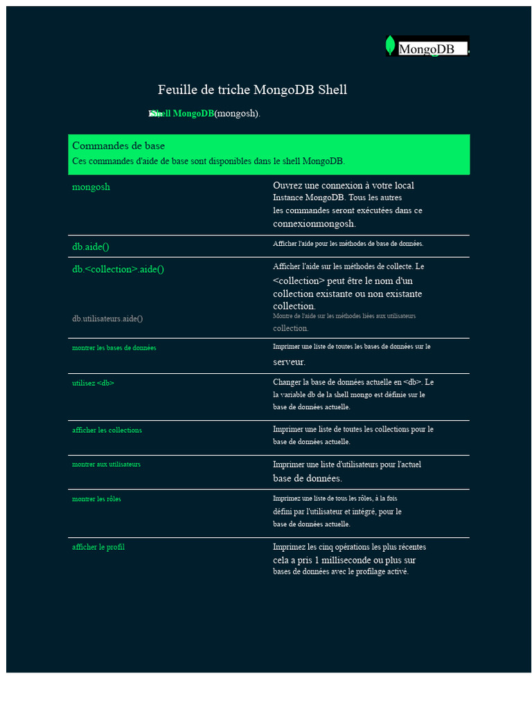 Commandes essentielles MongoDB Shell | PDF | MongoDB | Bases de données