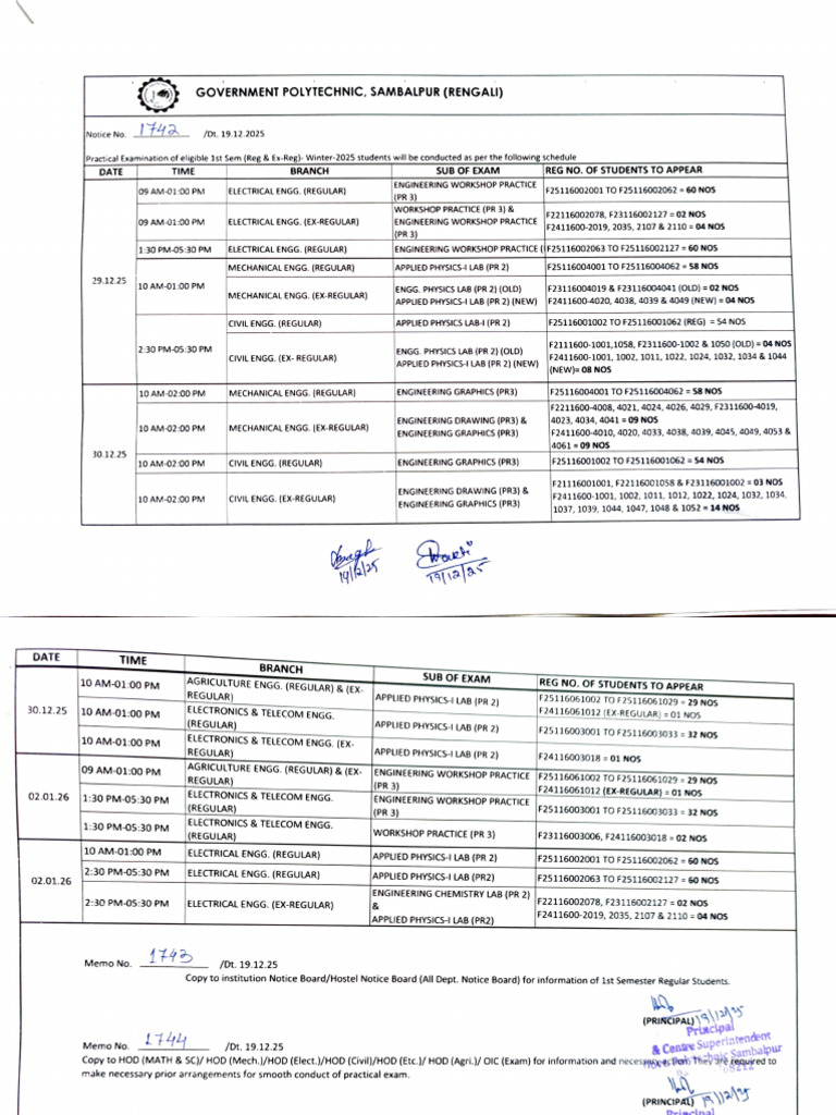 Winter 2025 Practical Exam Schedule | PDF