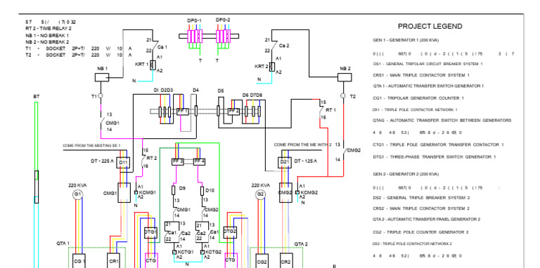 Generator and Transfer Switch Systems | PDF | Power (Physics ...