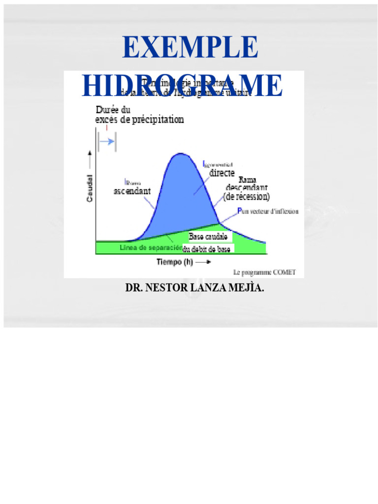 Exemple d'hydrogramme et calculs associés | PDF | Sciences de la terre ...