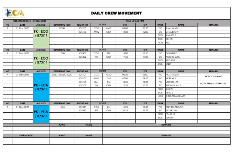 Daily Flight Crew Schedule - Dec 21, 2025 | PDF