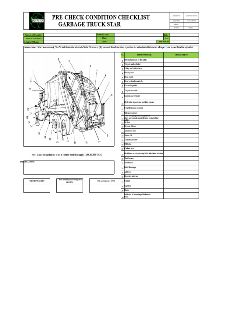 Garbage Truck Pre-Check Checklist | PDF | Truck | Vehicles