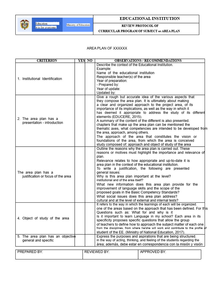Curriculum Review Protocol for Education | PDF | Educational Assessment ...