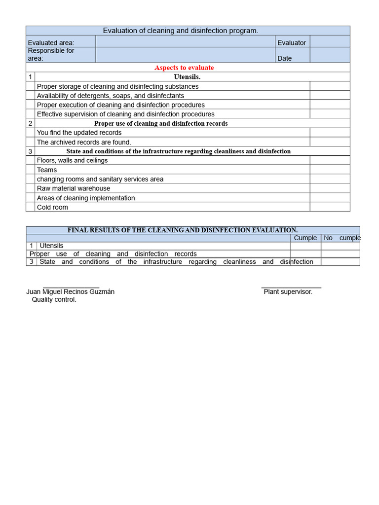Cleaning and Disinfection Program Evaluation | PDF