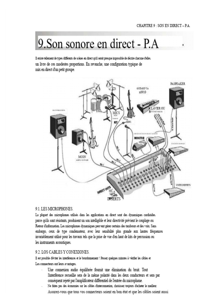 Guide du Son en Direct : Microphones et Câbles | PDF | Microphone ...